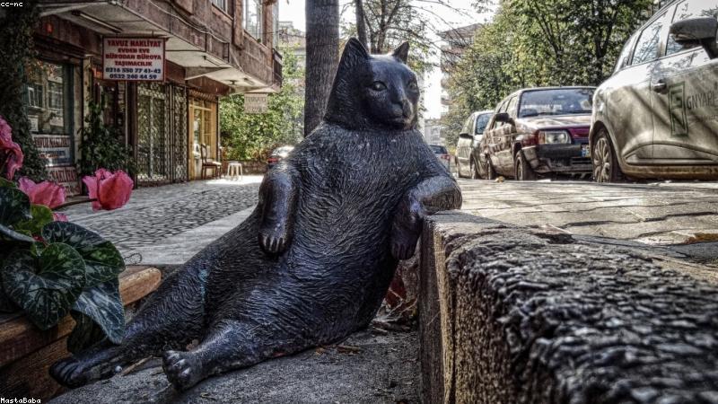 ポートフォリオの作り方